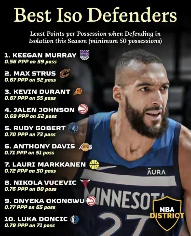  穆雷赛事官方发布连败新规，MAD争议不断！